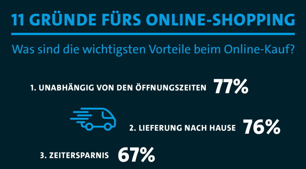 Buchverlag überlebt dating-apps 2020